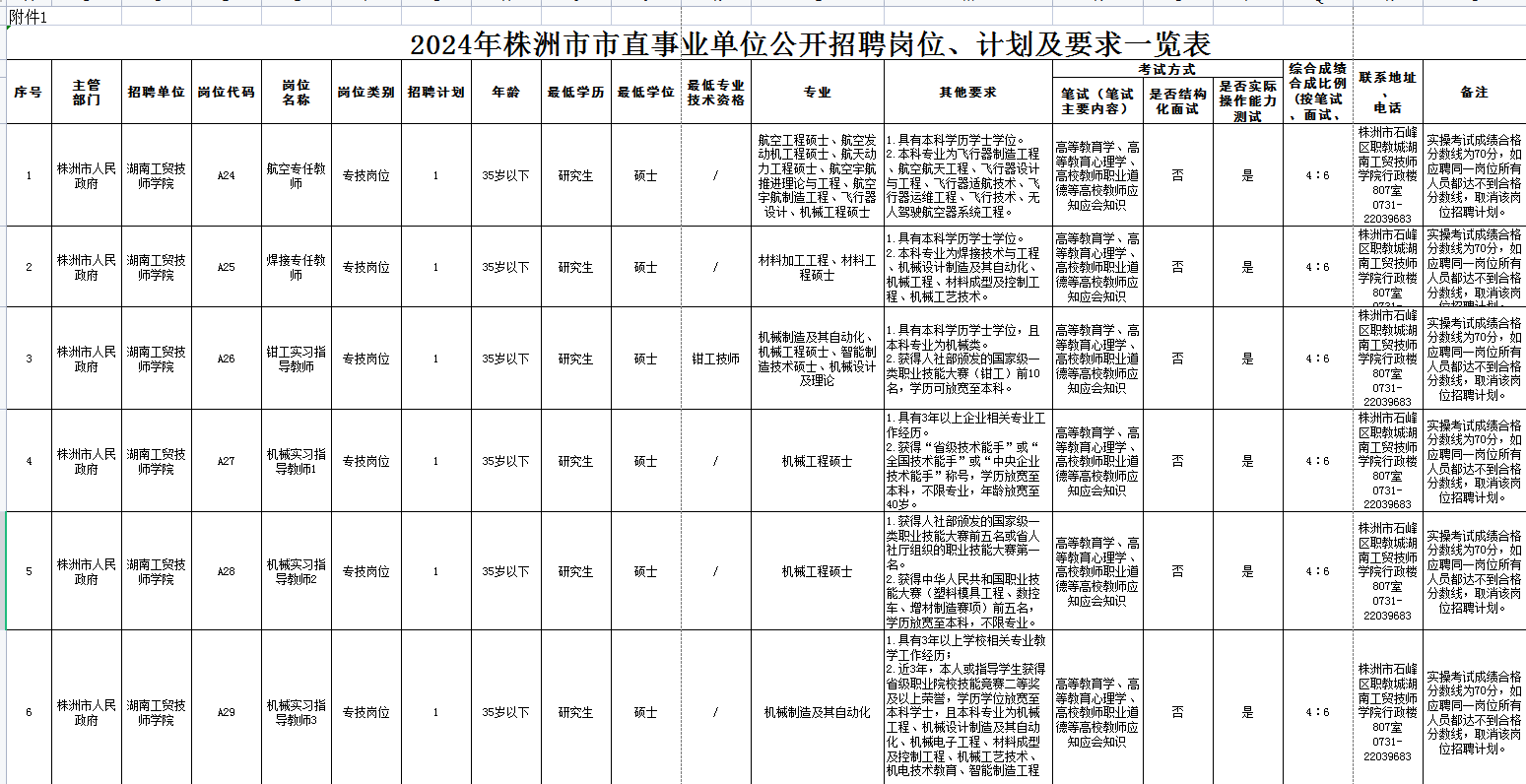 MK体育·(国际)官方网站2024年公开招聘专任教师公告